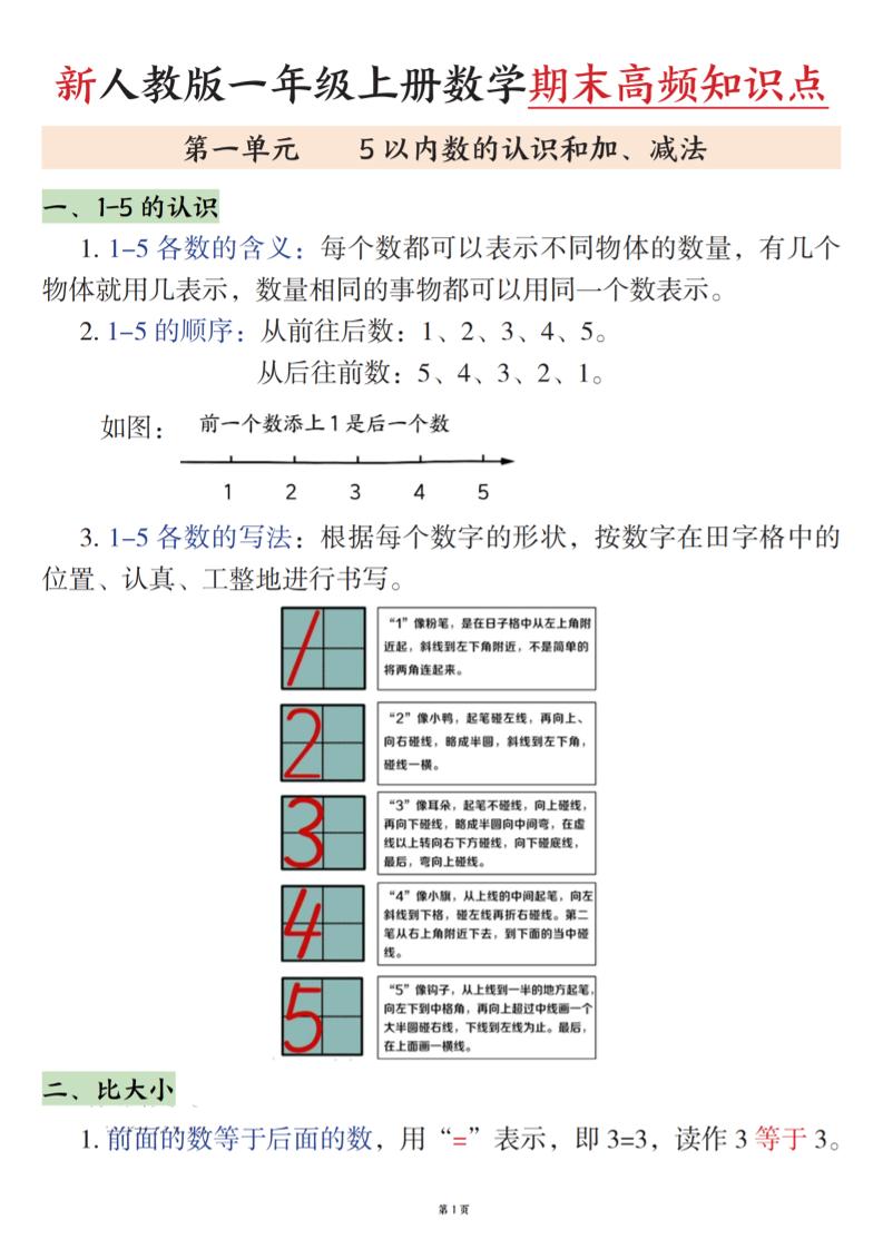 一年级下册数学期末高频知识点人教版期末复习PDF下载，可打印