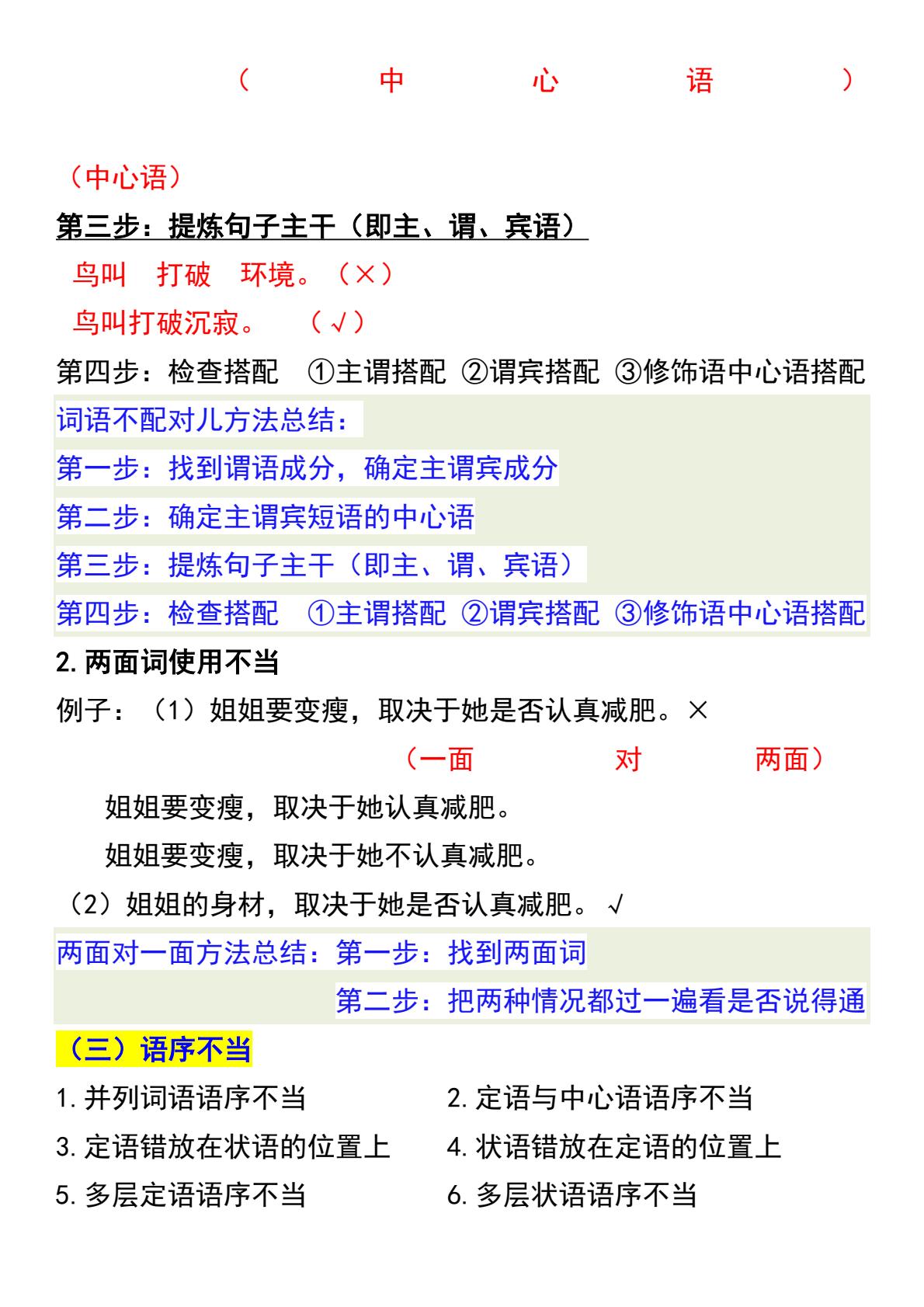 PDF第3页预览