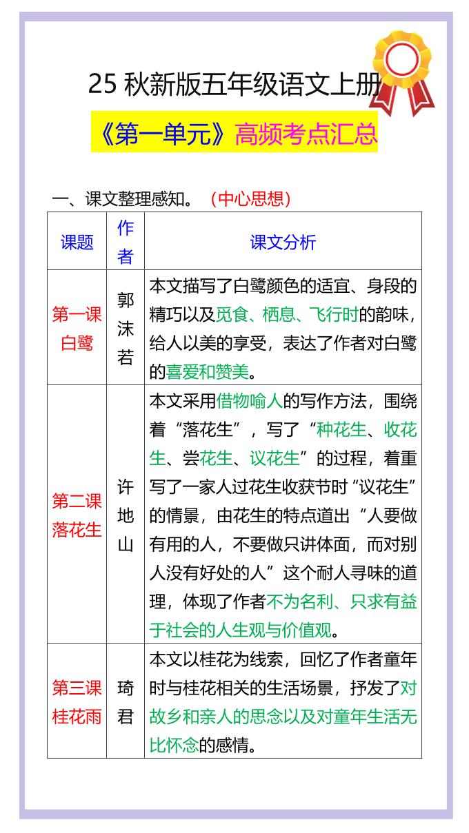 【2025秋新版】五年级语文上册《第一单元》高频考点汇总！