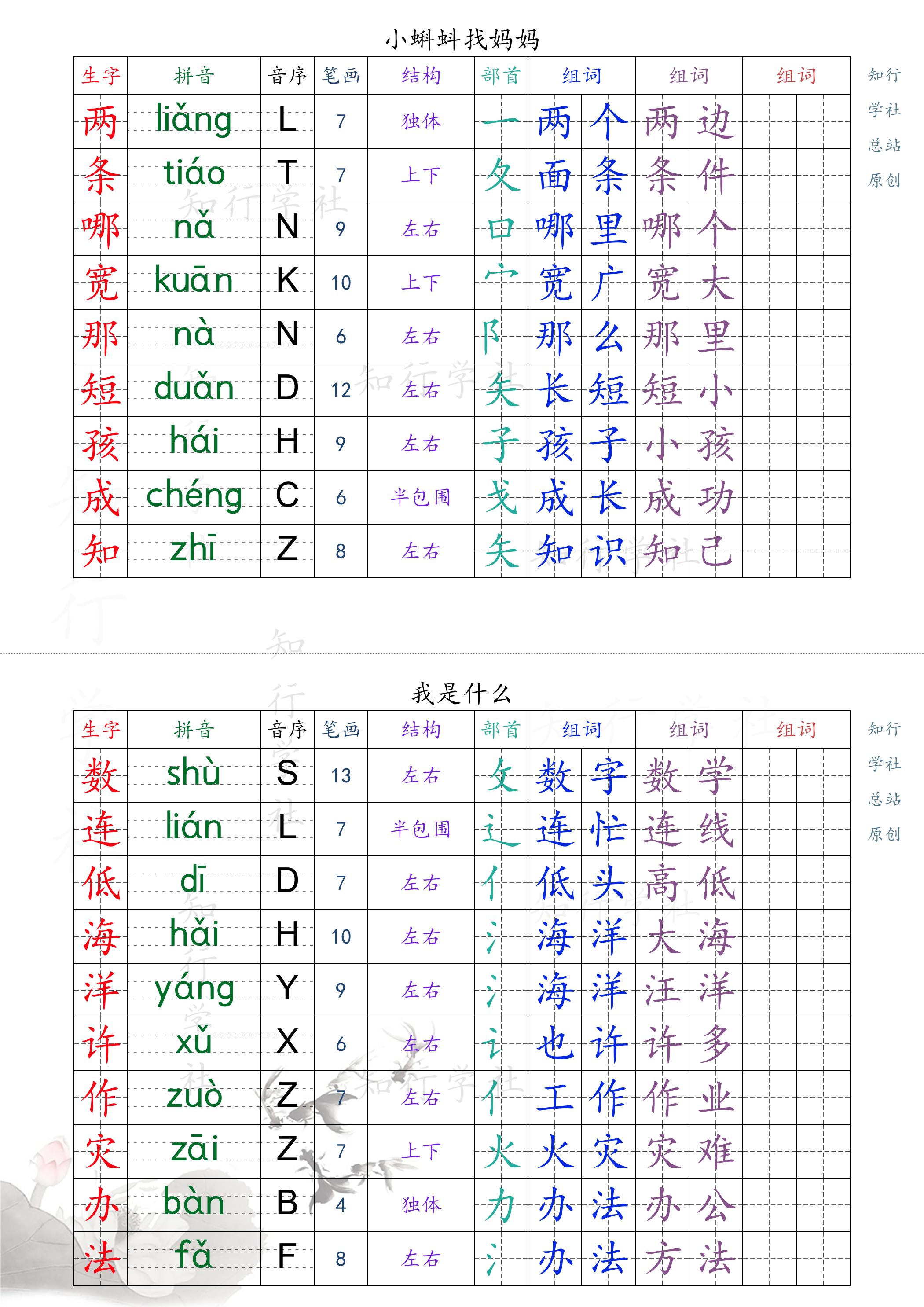 新版2025秋二年级上册语文课课贴_1-9页（后续更新）
