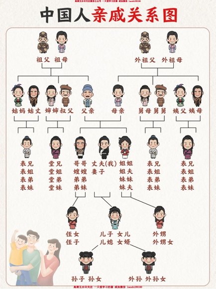 小学常识【VIP资源禁止外传】预览3