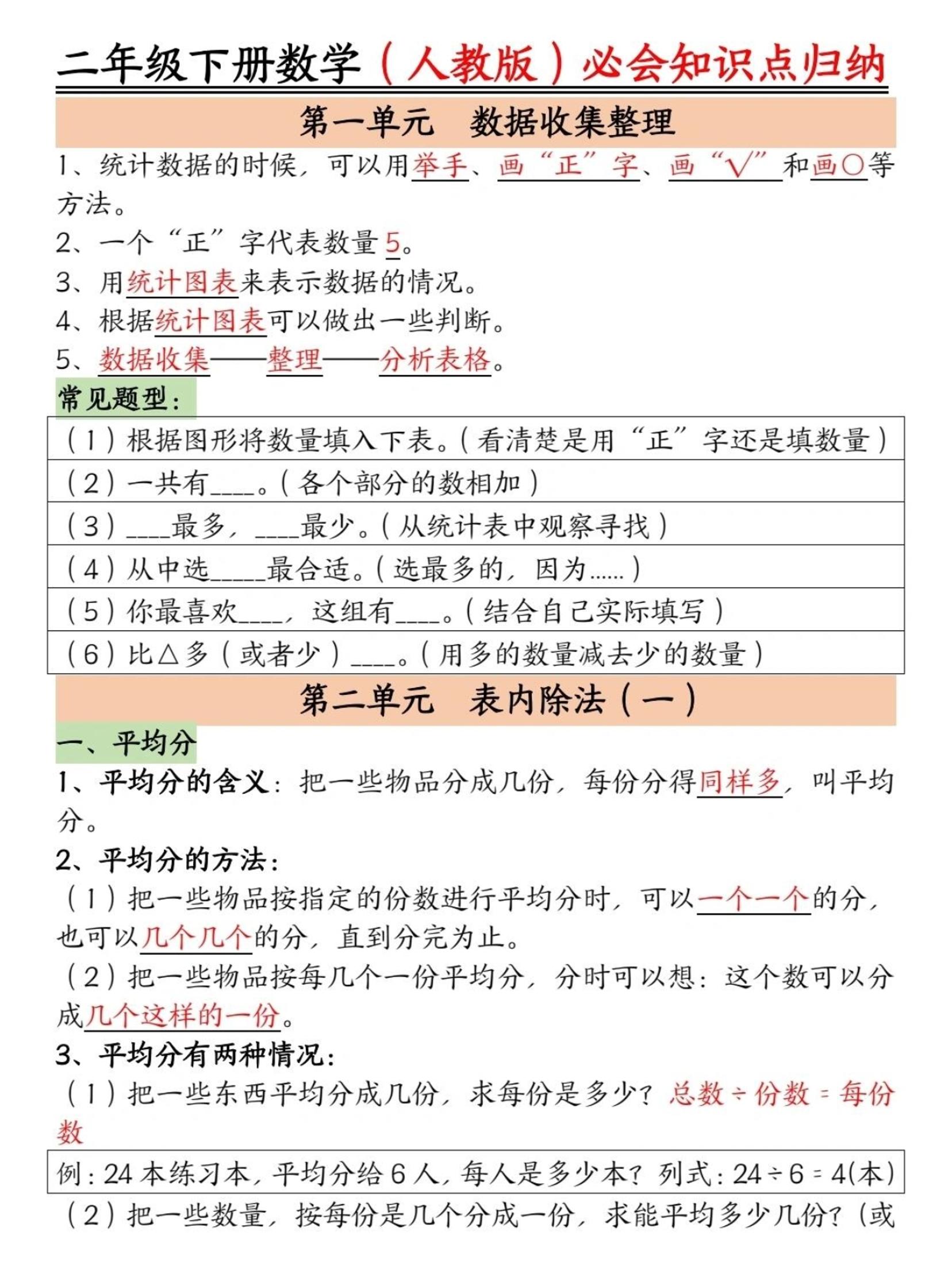 二年级下数学必背知识点归纳《人教版》