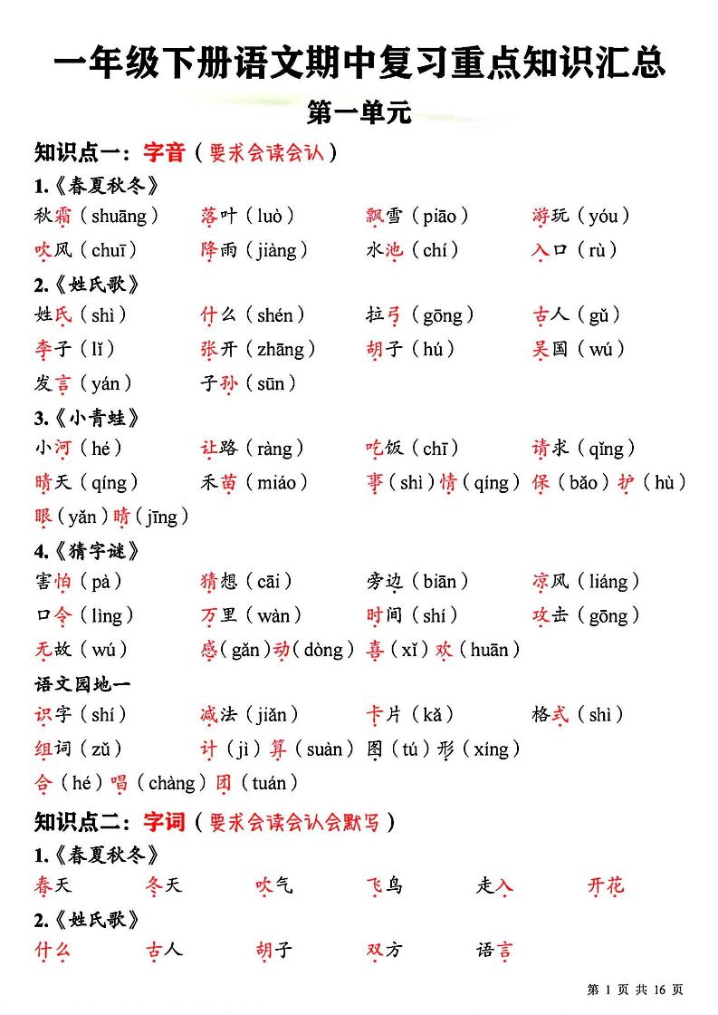 一下语文期中复习重点知识汇总
