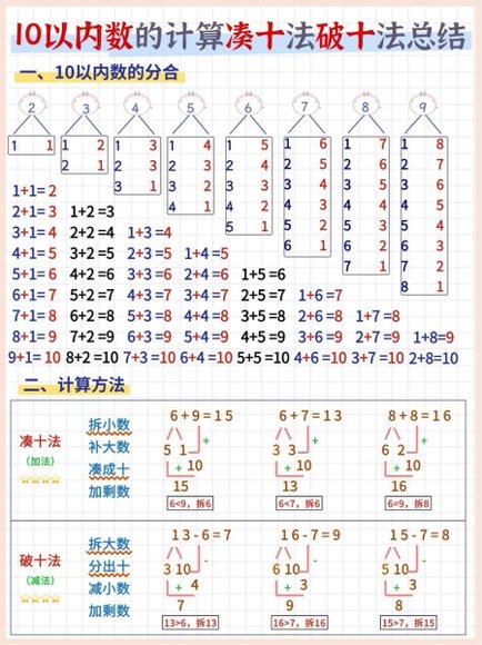 幼小衔接预览5