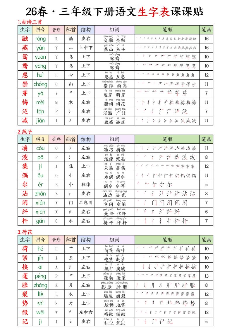 三年级下语文26春新生字表课课贴