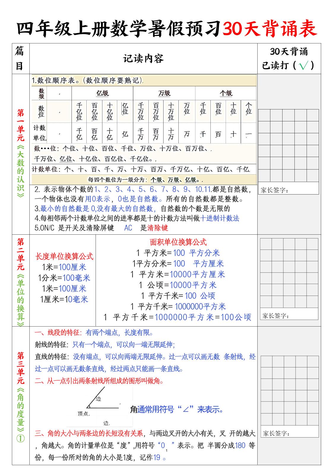 四上数学30天记录单