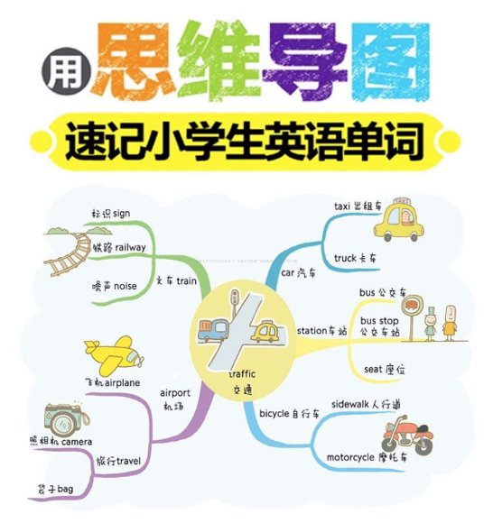 2025年春五年级新课标资料【持续更新版】预览4