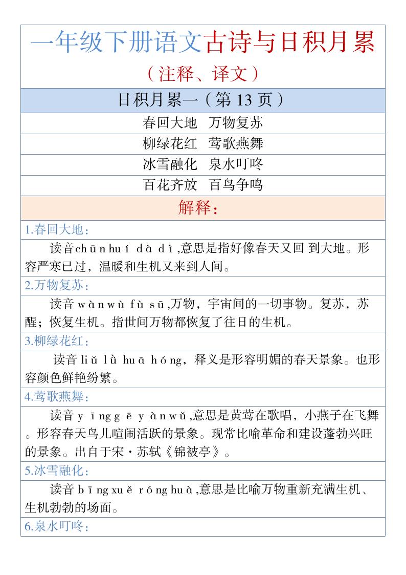 一年级下语文古诗与日积月累（注释、译文）1