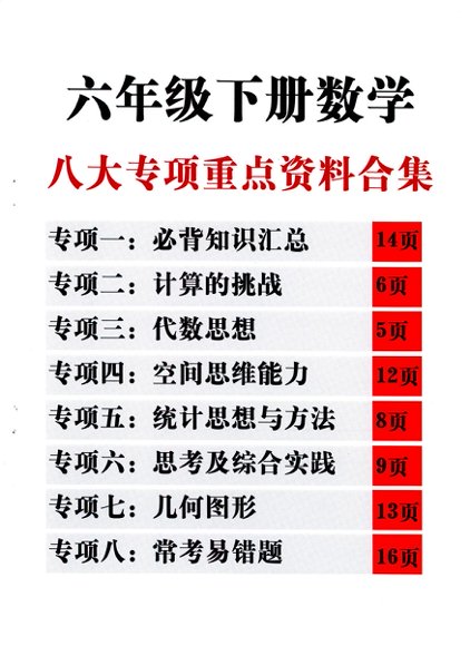 【110页完整版】六年级（下 ）数学八大专项重点资料合集.pdf