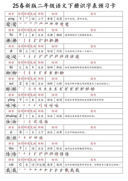 2025年春二年级新课标资料【持续更新版】(1)预览2