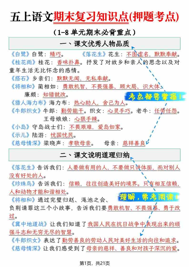 五上语文期末复习知识点(押题考点)