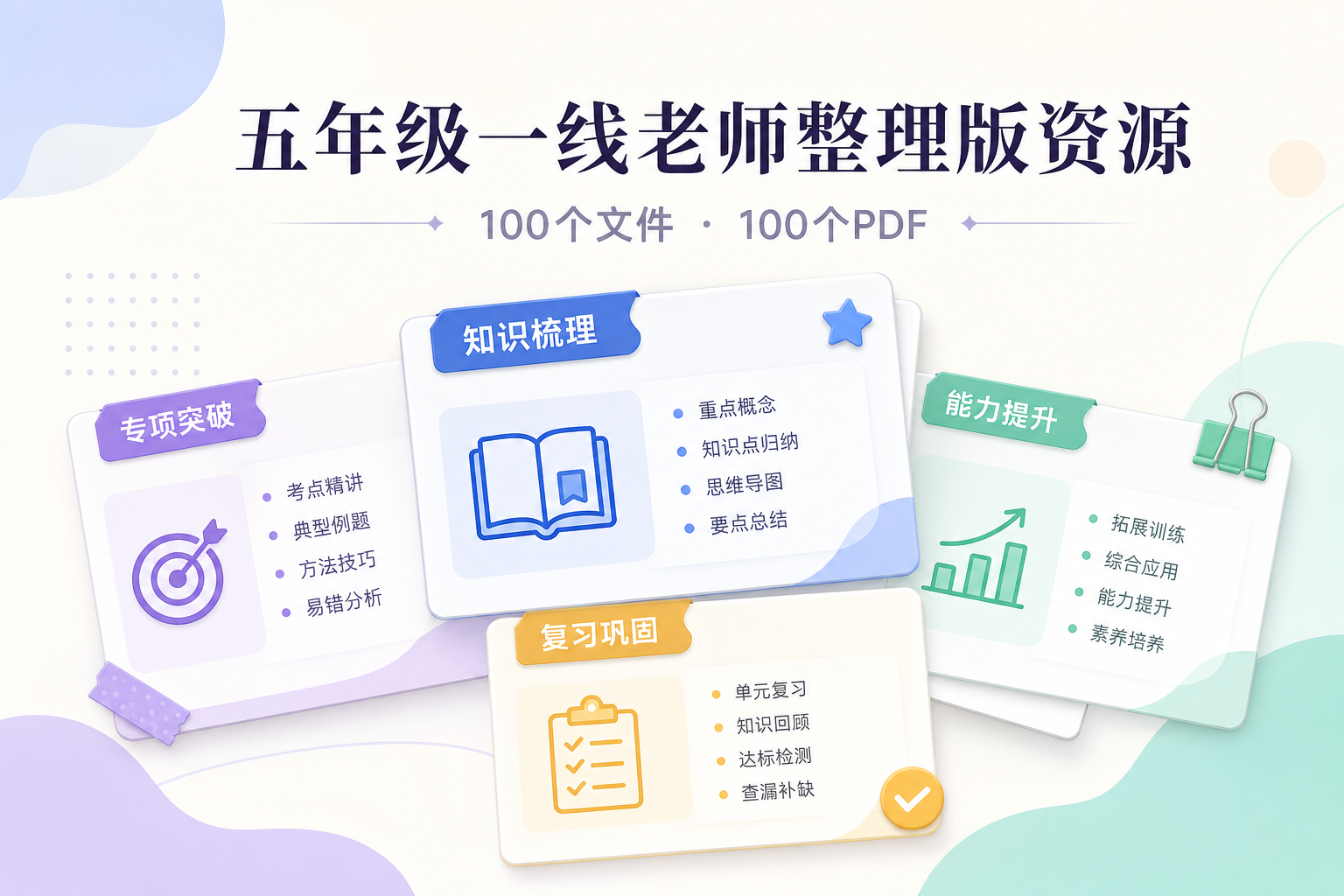 五年级一线老师整理版资源（全网独家）