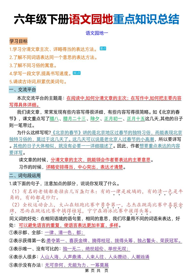 六年级下语文园地重点知识总结