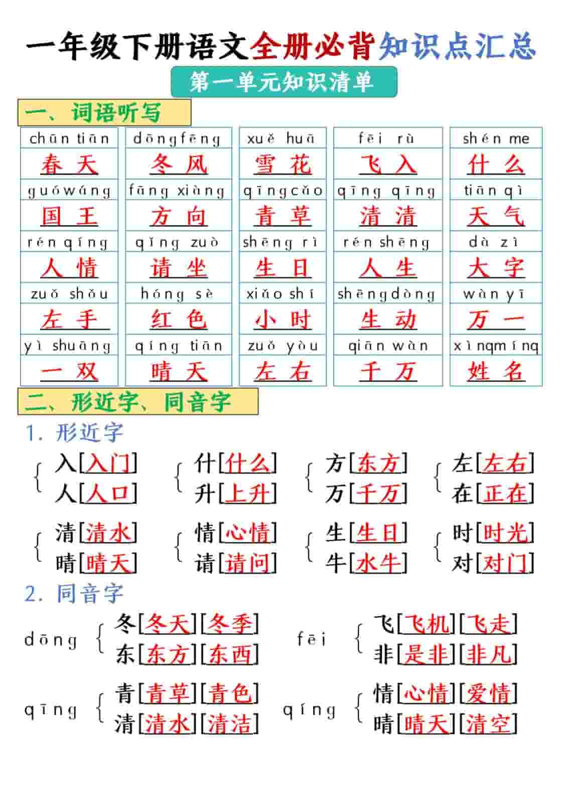 一年级下语文全册必背知识点汇总【共26页】