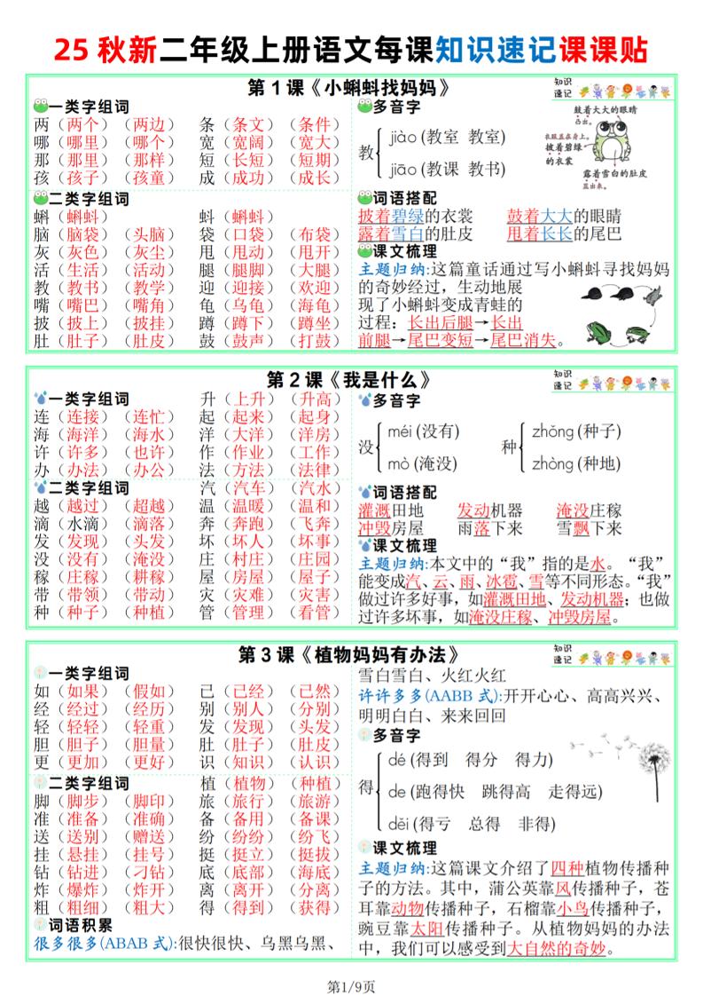 25秋新版二上语文课课贴【知识速记】9页