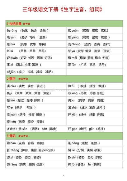 2025年春三年级新课标资料【持续更新版】预览3