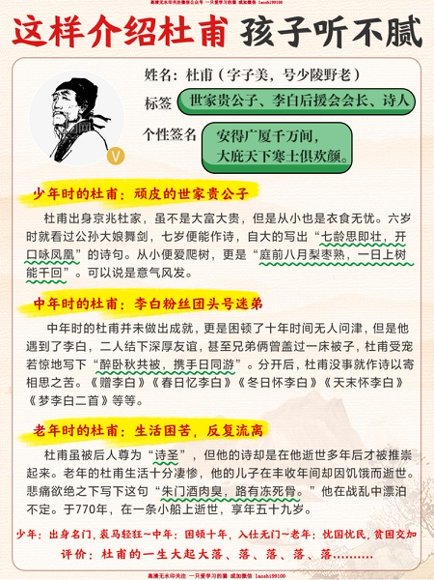 家庭教育【VIP资源禁止外传】预览5