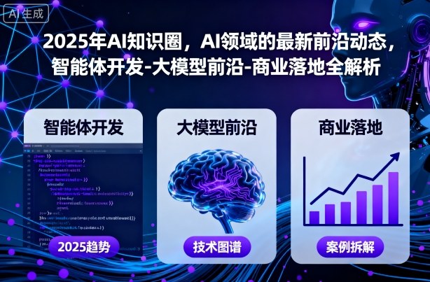 2025年AI知识圈，AI领域的最新前沿动态，智能体开发-大模型前沿-商业落地全解析(更新)