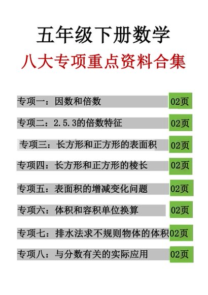 【17页完整版】五年级（下 ）数学八大专项重点资料合集.pdf