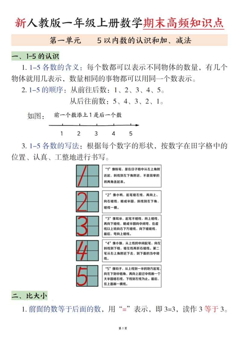 一年级下册数学期末高频知识点（人教版）11页期末复习PDF下载，可打印