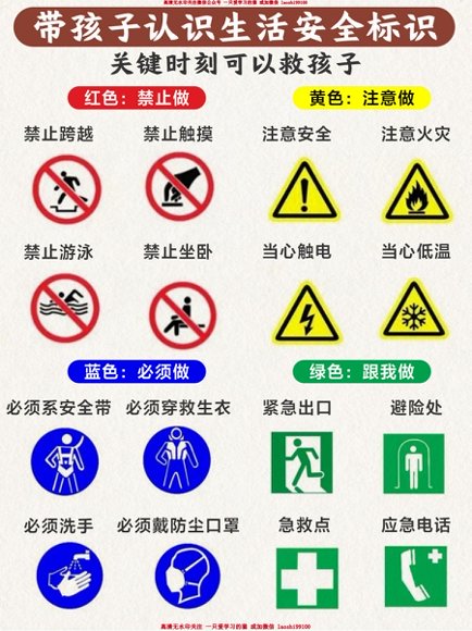 小学常识【VIP资源禁止外传】预览5