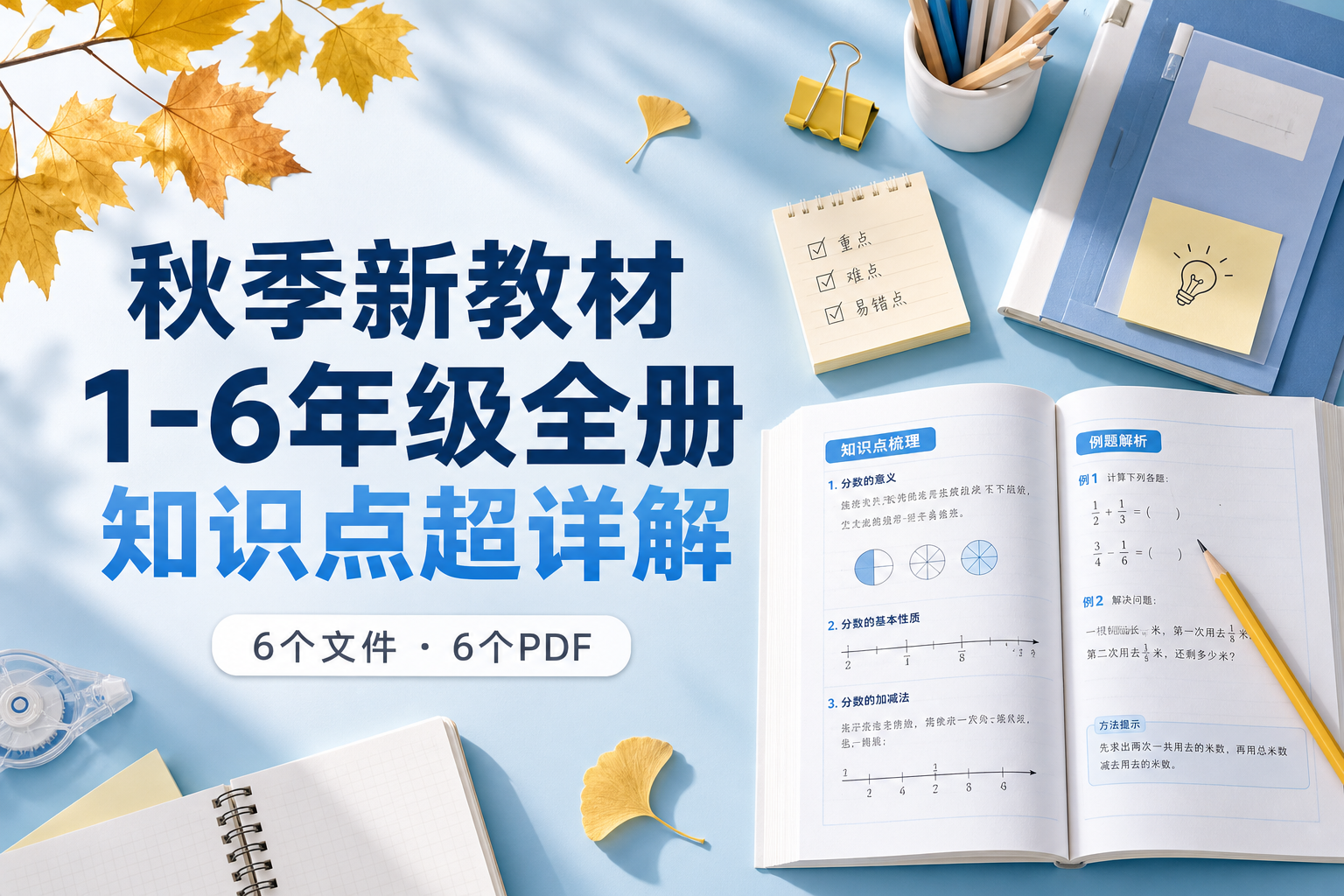 秋季新教材1-6年级全册知识点超详解预览1