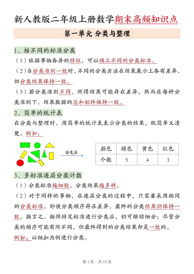 新二上数学期末高频知识点汇总（人教版13页)