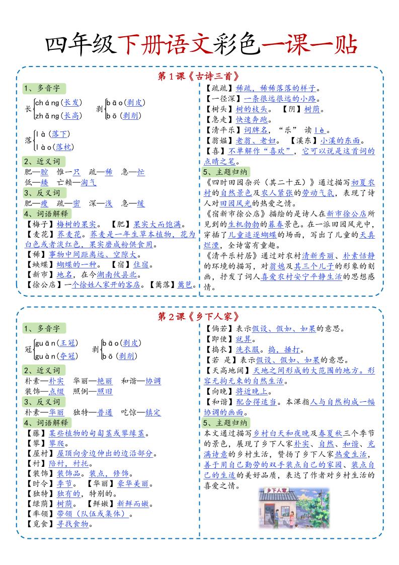 四年级下册语文彩色一课一贴（课课贴）14页