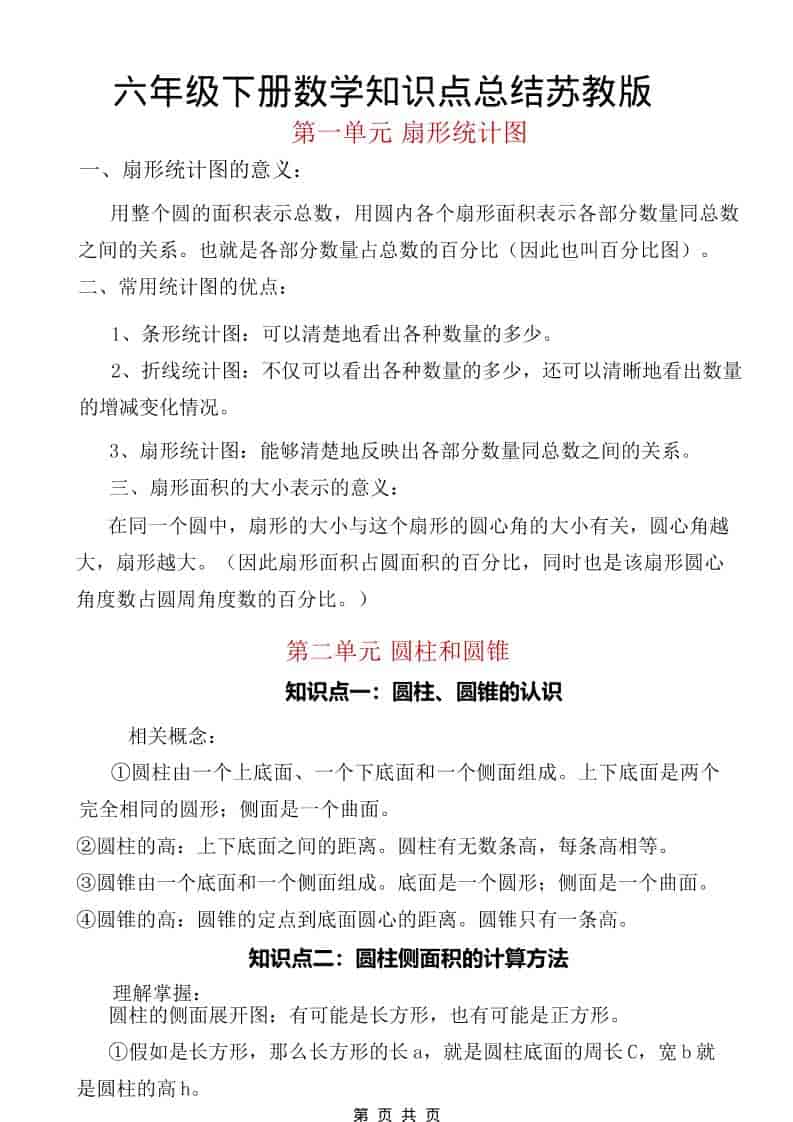 六年级下数学知识点汇总《苏教版》