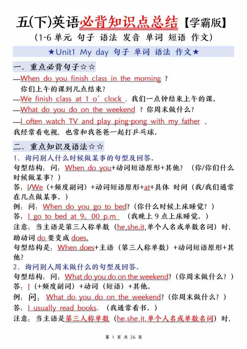 五年级下英语知识点归纳《人教PEP》