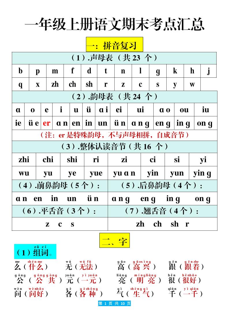 一年级上册语文期末考点汇总（10页）