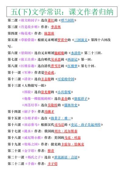 140套最新五年级语文下册期末资料汇总版【word可编辑】预览2