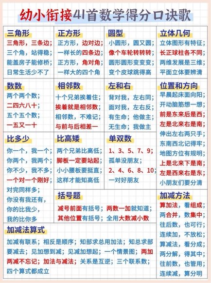 幼小衔接预览3