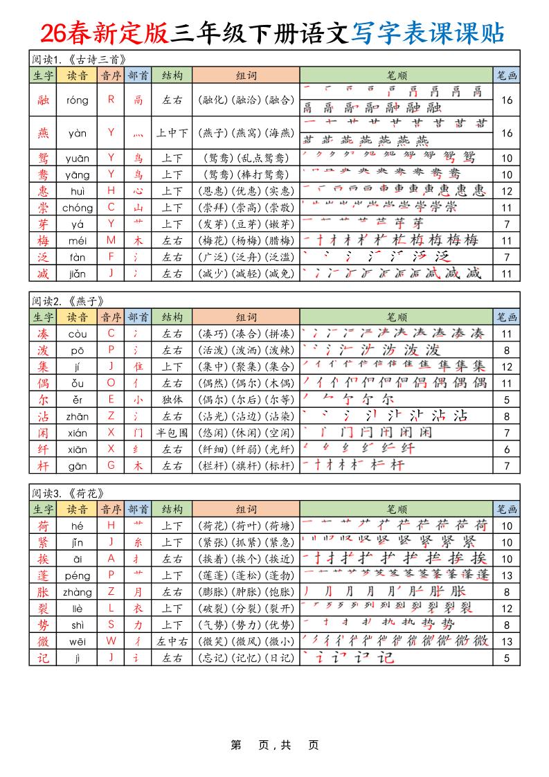 三年级下语文26春【写字表课课贴】