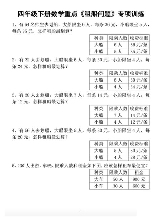 四下数学人教版《租船问题》专项训练