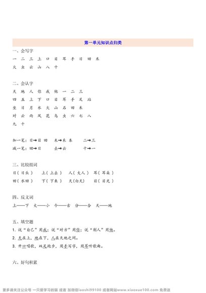 秋季新教材1-6年级全册知识点超详解预览2