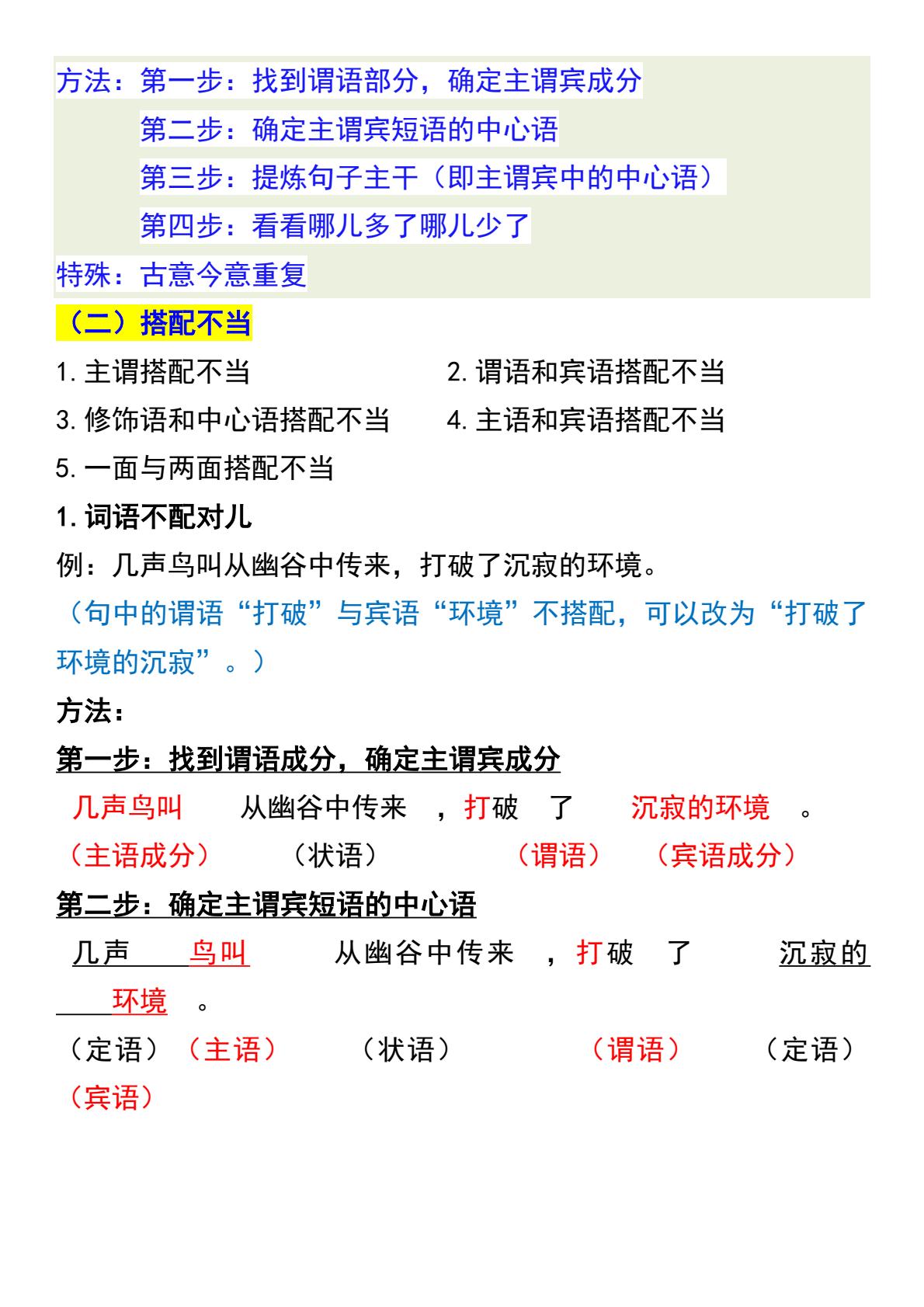 PDF第2页预览