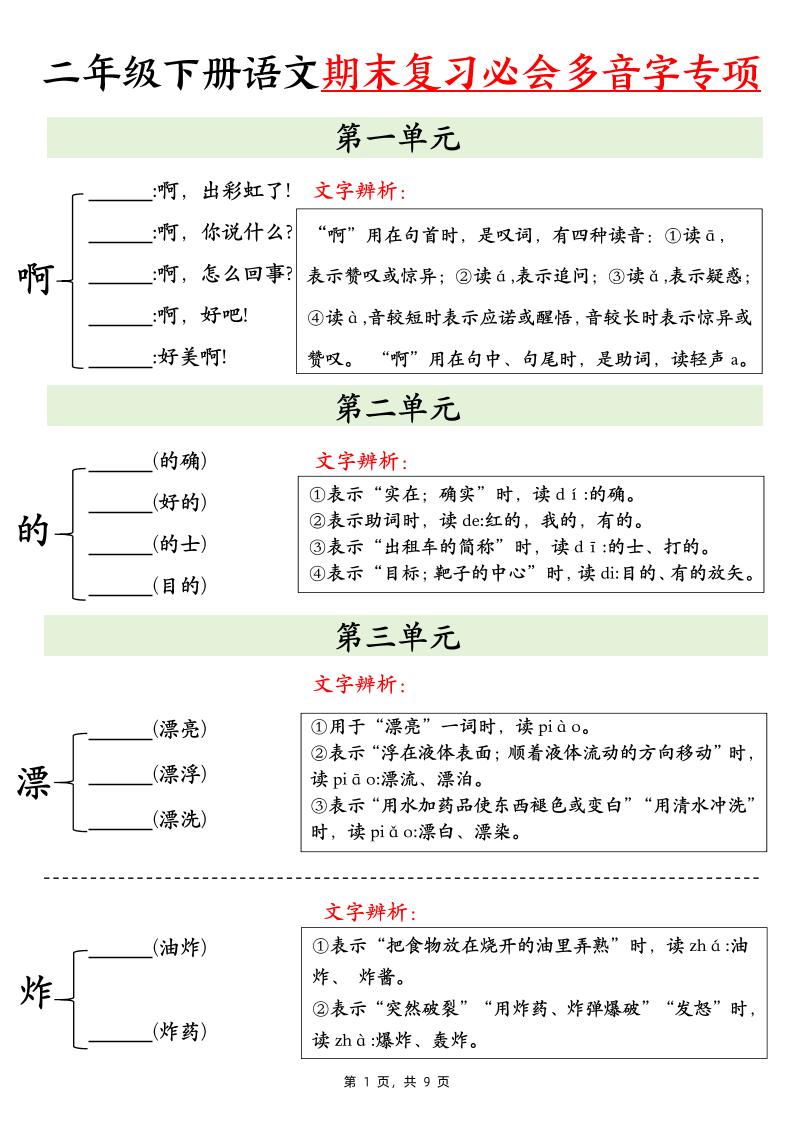 二下语文期末复习必会多音字专项练习（9页）