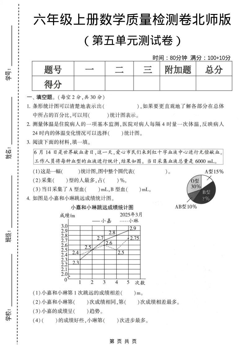 六年级上数学第五单元测试卷《北师版》2