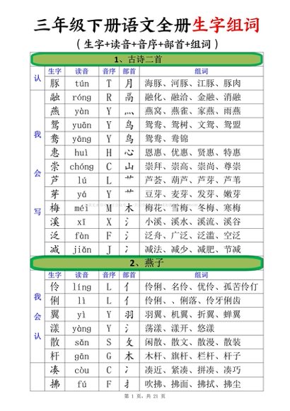 2025年春三年级新课标资料【持续更新版】预览6