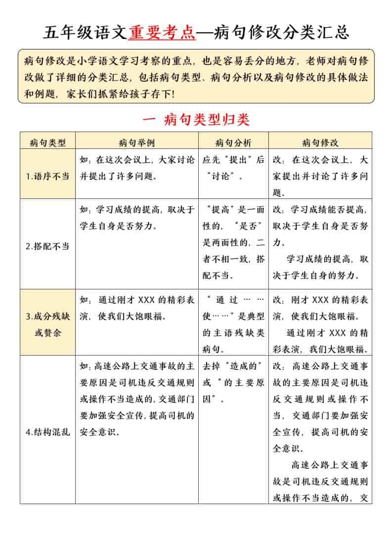 五年级下语文病句修改专项练习