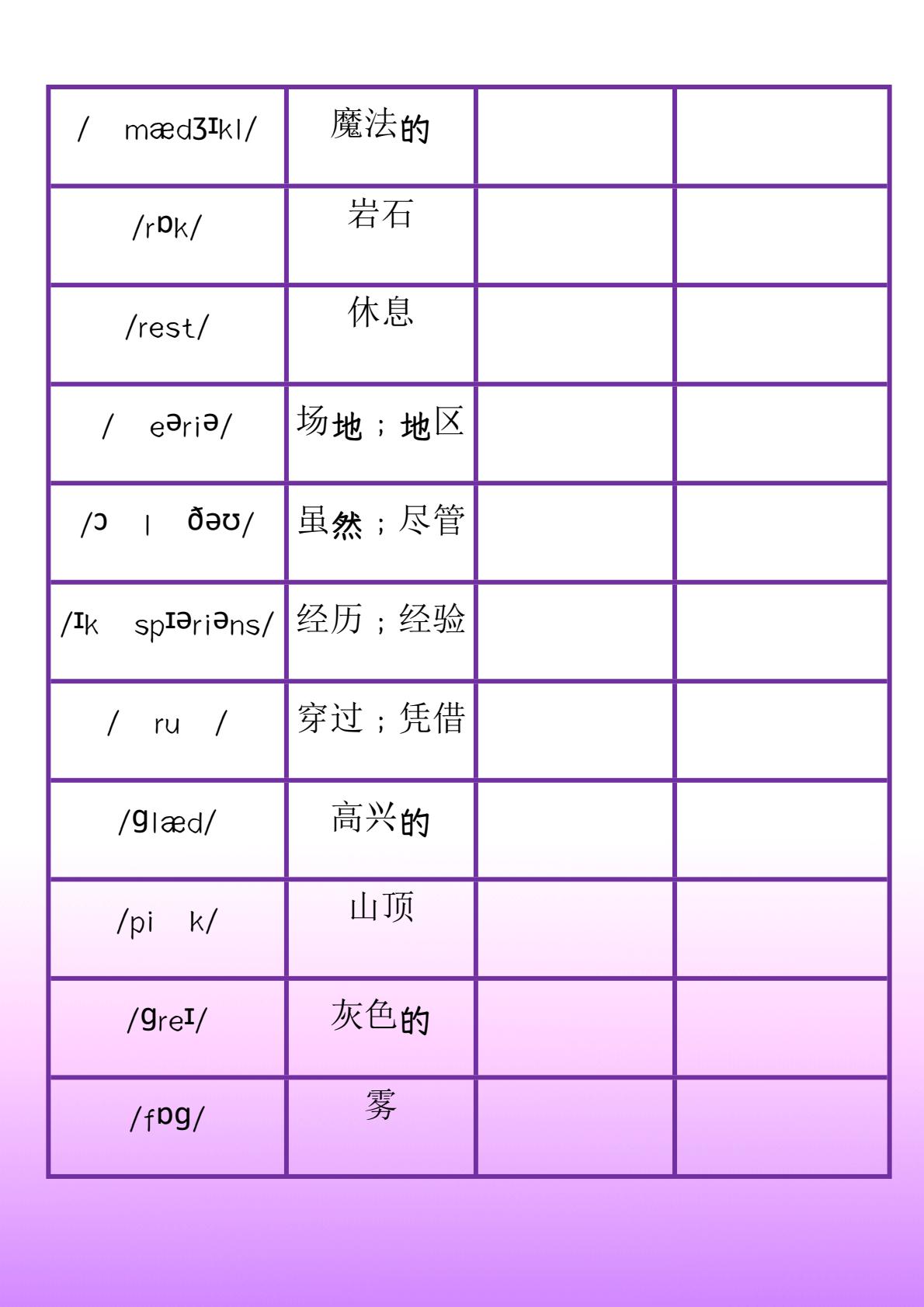 文件预览3