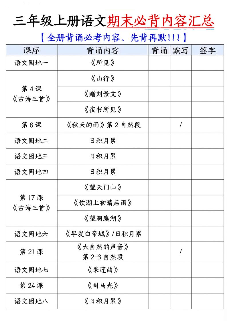 三年级上语文必背内容汇总.pdf